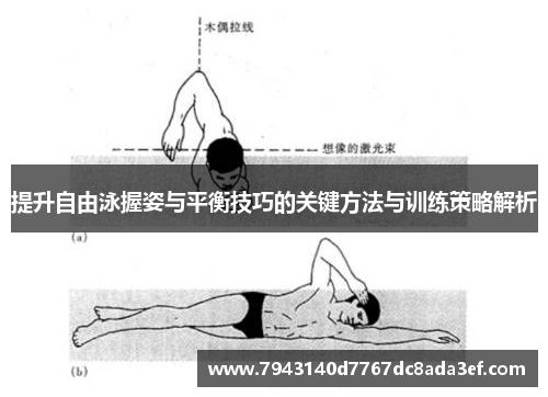 提升自由泳握姿与平衡技巧的关键方法与训练策略解析 提升自由泳握姿与平衡技巧的关键方法与训练策略解析